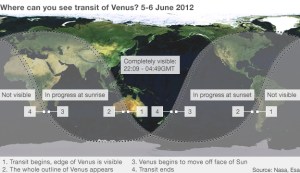 _59702718_venus_transit_624