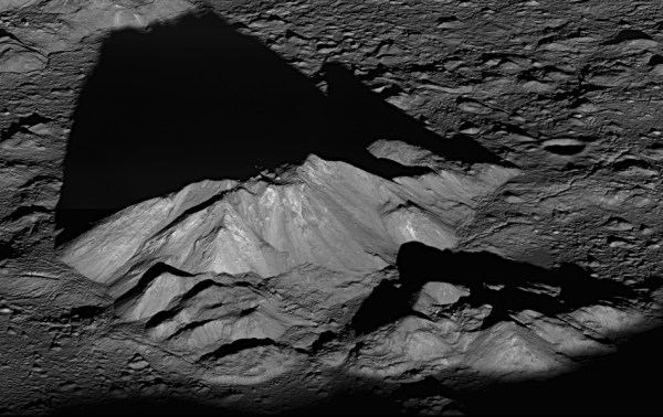 tychoCentralPeaks_lro950