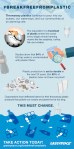 BreakFreeFromPlasticsInfographic700x1411