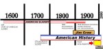 2014-03-03-SlaveryChart2-thumb